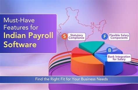 Automated Payroll & HR for Small Businesses 